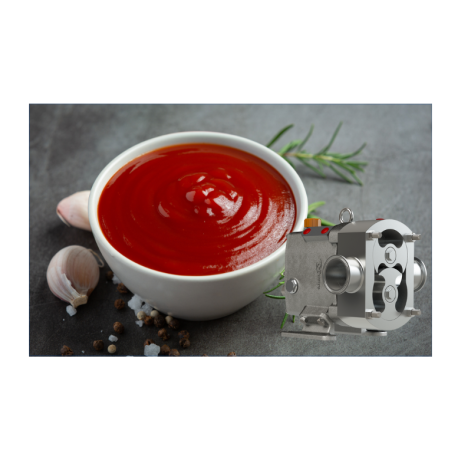  Lobe Pumps for Ketchup Processing | QL Series 